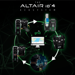 1708-009-EU_Altair-io4-ecosystem-infographic_EN