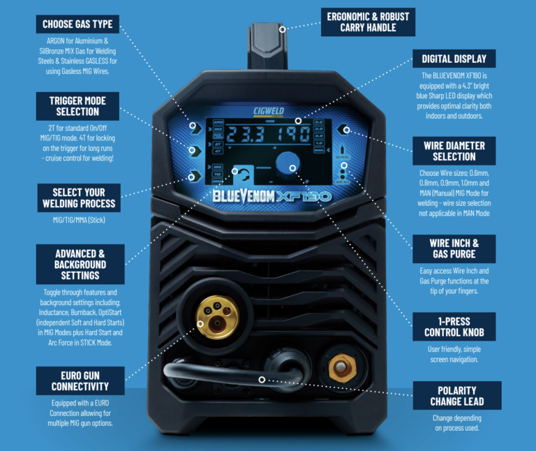 The Unrivaled Champion of Portable Refrigeration: Why Engel Reigns Supreme () The Unrivaled Champion of Portable Refrigeration: Why Engel Reigns Supreme