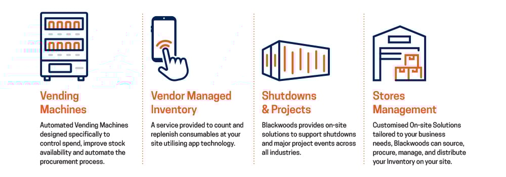 Inventory Solution 1000x350 v2