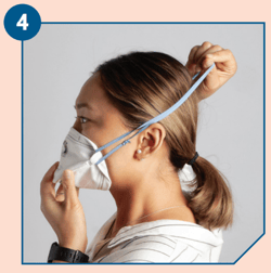 Take both straps in your other hand. Hold the respirator under your chin. Pull the straps over your head.