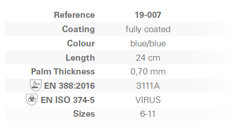 Maxidex Glove Specifications