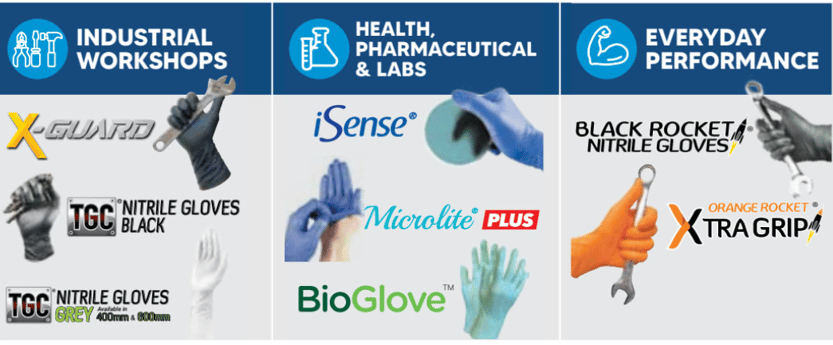 Glove Company